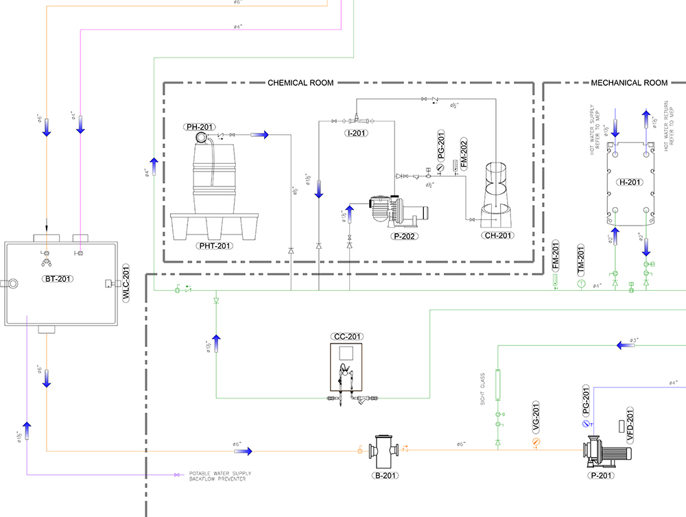 Zemi Beach - Anguilla