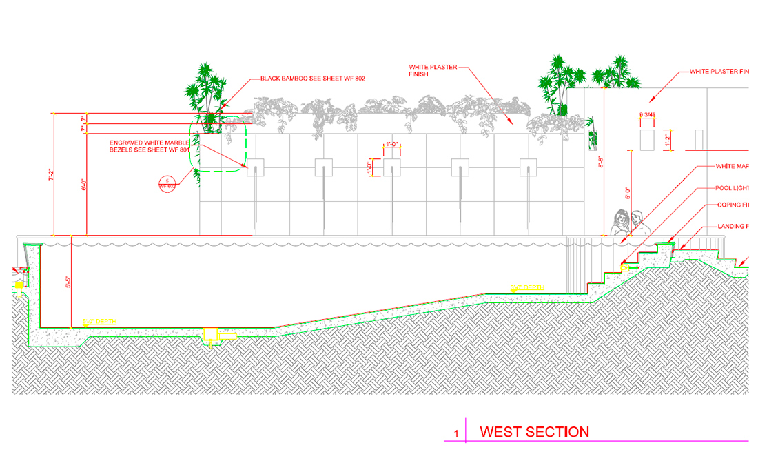 CapJuluca - Anguilla