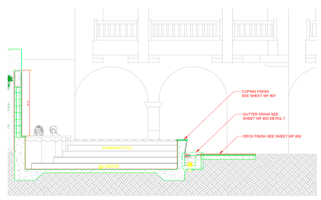 CapJuluca - Anguilla