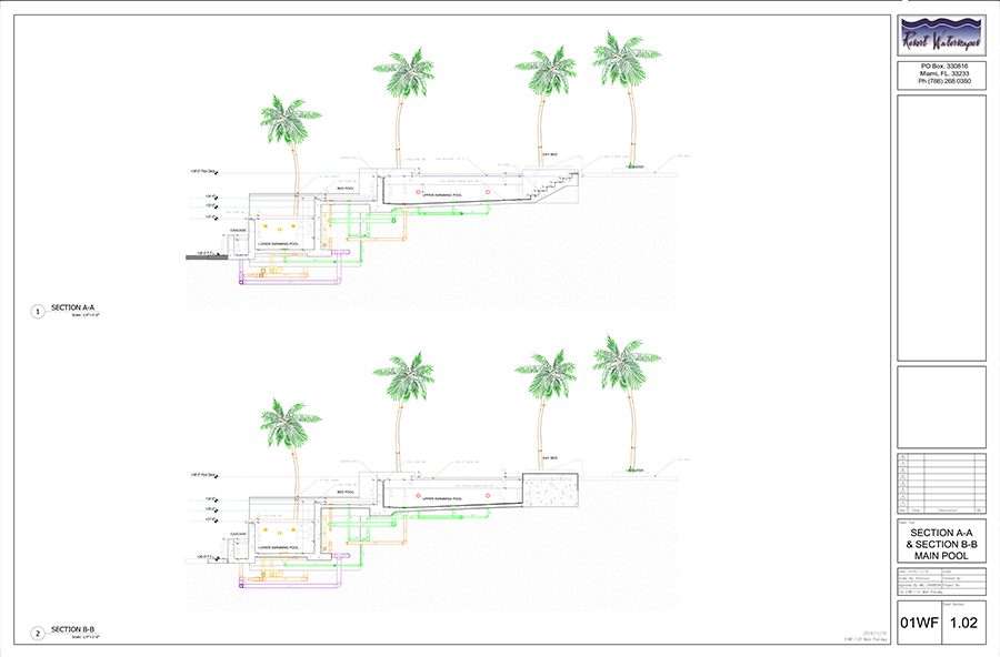Zemi Beach - Anguilla