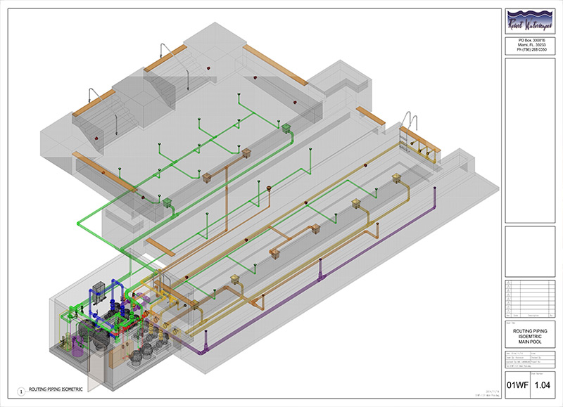 Zemi Beach - Anguilla