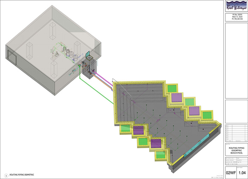 Zemi Beach - Anguilla
