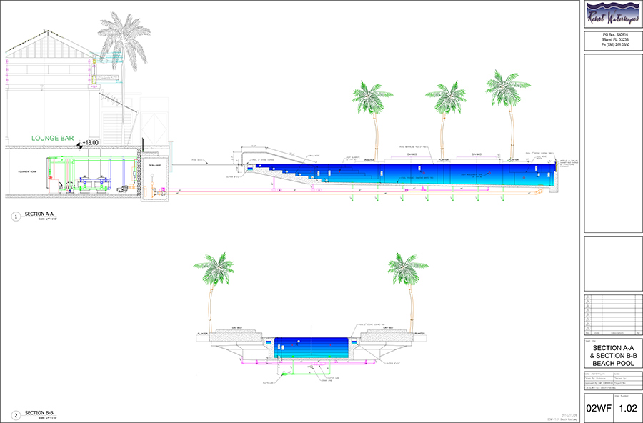 Zemi Beach - Anguilla